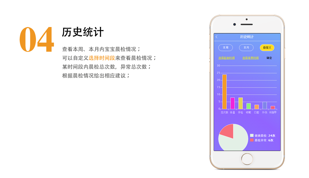 由晨檢機器人檢查后發出的寶寶每天身體特征信息，查看寶寶成長曲線